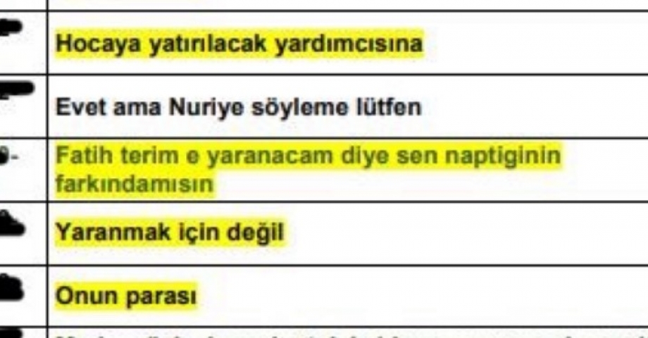 Seçil Erzan'ın telefonuna ait bilirkişi raporunda kuzeniyle mesajları ortaya çıktı