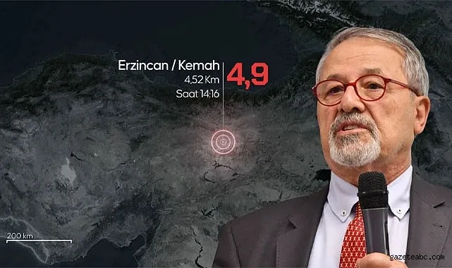 Kuzey Anadolu Fayı’nda Yeni Sinyal