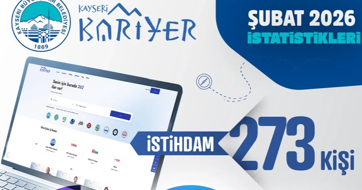Kayseri Kariyer Merkezi'nden 273 istihdam
