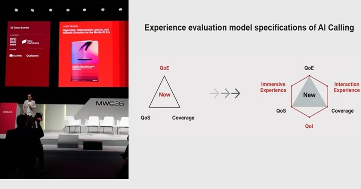 [MWC 2026] GSMA Yapay Zeka Aramalı Yerel Uygulamalar için deneyim spesifikasyonlarını yayınladı - Gündem Haberleri