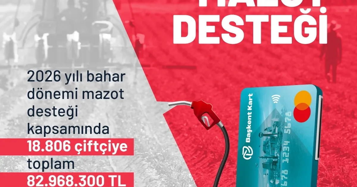 ABB üreticinin yüzünü güldürdü - Ekonomi Haberleri