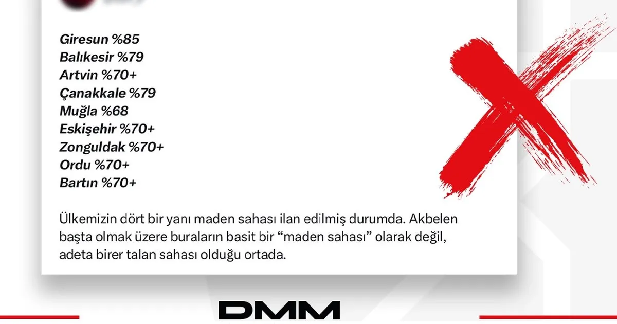 DMM: Maden sahası iddiaları gerçeği yansıtmıyor