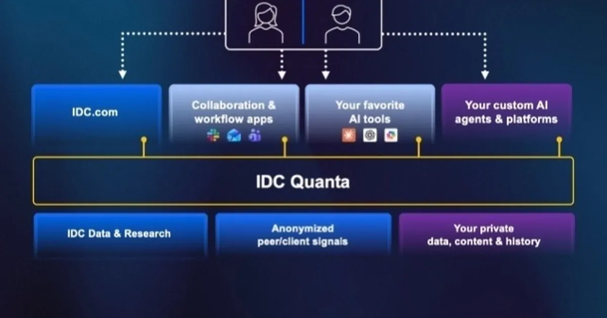 IDC, Directions 2026'da IDC Quanta™ çözümünü tanıtarak teknoloji zekasında yeni dönem başlatıyor