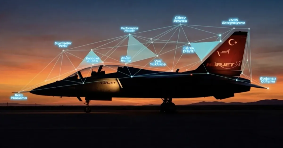 HÜRJET ile milli yazılım ihracatı... HÜRJET'i uçuracak milli yazılım İspanya yolunda