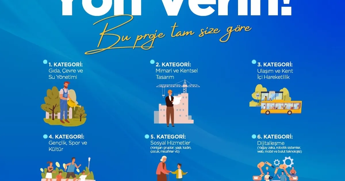 Sakarya'da 'Genç Katılımlı Proje' kazananları belli oldu