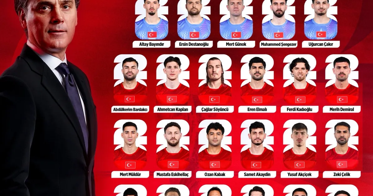 Bizim Çocukların 2026 FIFA Dünya Kupası geniş kadrosu belli oldu