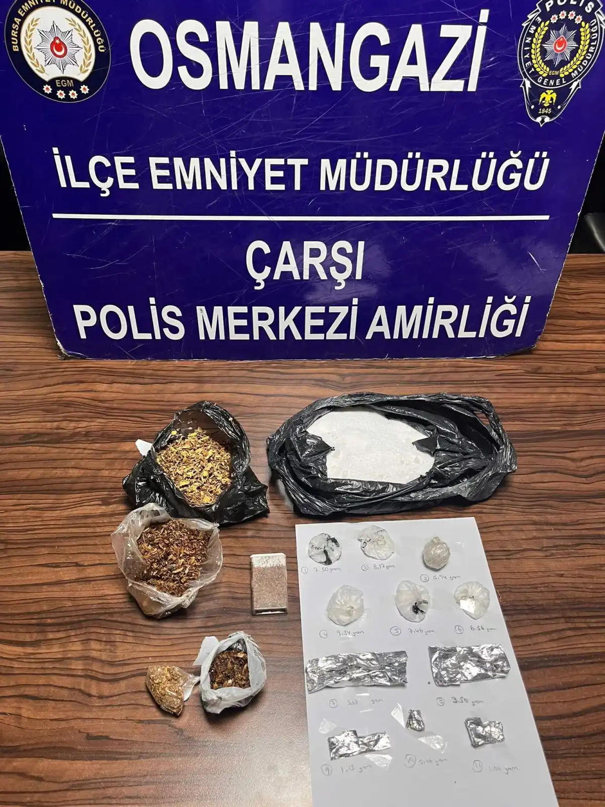 Bursa’da aranan 2 hükümlü ve uyuşturucu tacirlerine operasyon - Gündem Haberleri