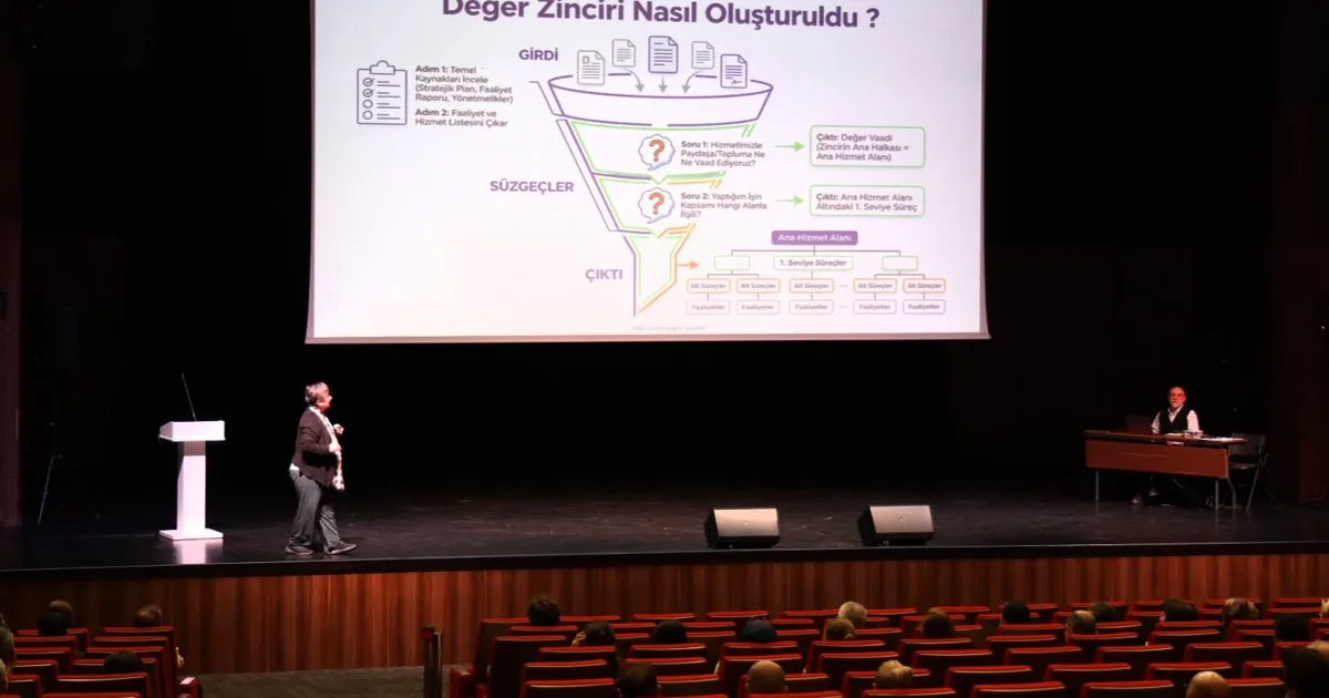 Kocaeli’de 'Değer Zinciri Paylaşım Toplantısı' düzenlendi