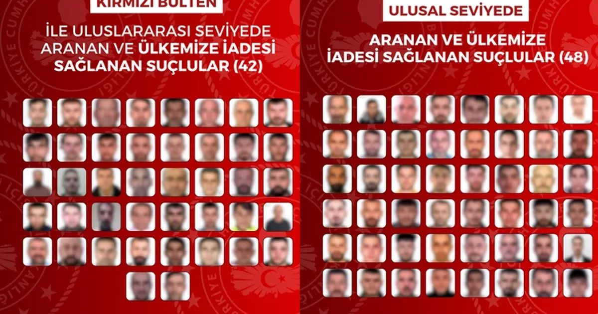 90 suçlu Türkiye'ye iade edildi