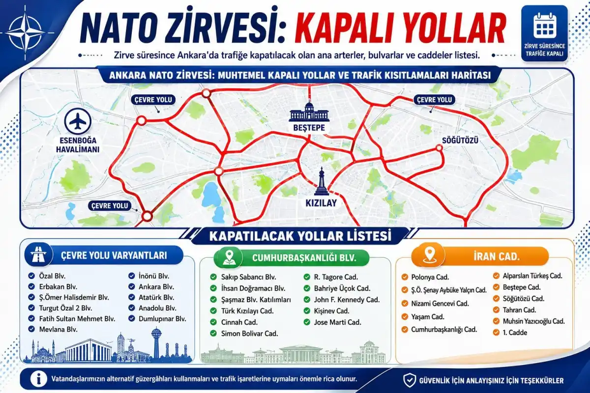 Ankara'da NATO Zirvesi tedbirleri: 13 gün boyunca bazı yollar trafiğe kapatılacak