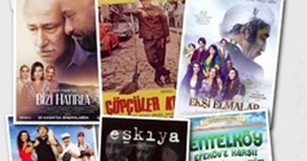 Denizli’de yaz akşamları sinema keyfiyle taçlanıyor - Gündem Haberleri