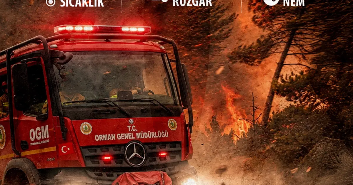 5 il için şiddetli rüzgâr alarmı!