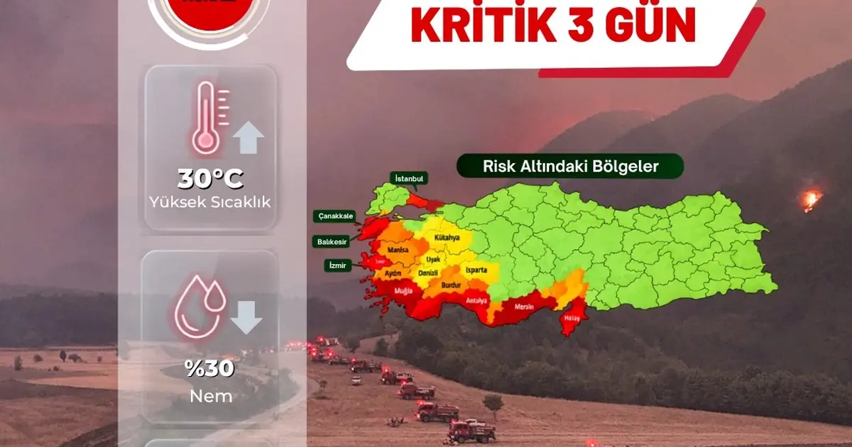Orman yangını alarmı! 28-30 Ağustos için kritik uyarı!