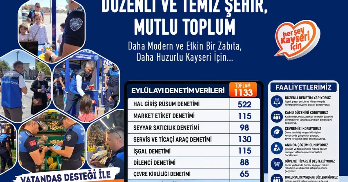 Kayseri zabıtasından sıkı denetim
