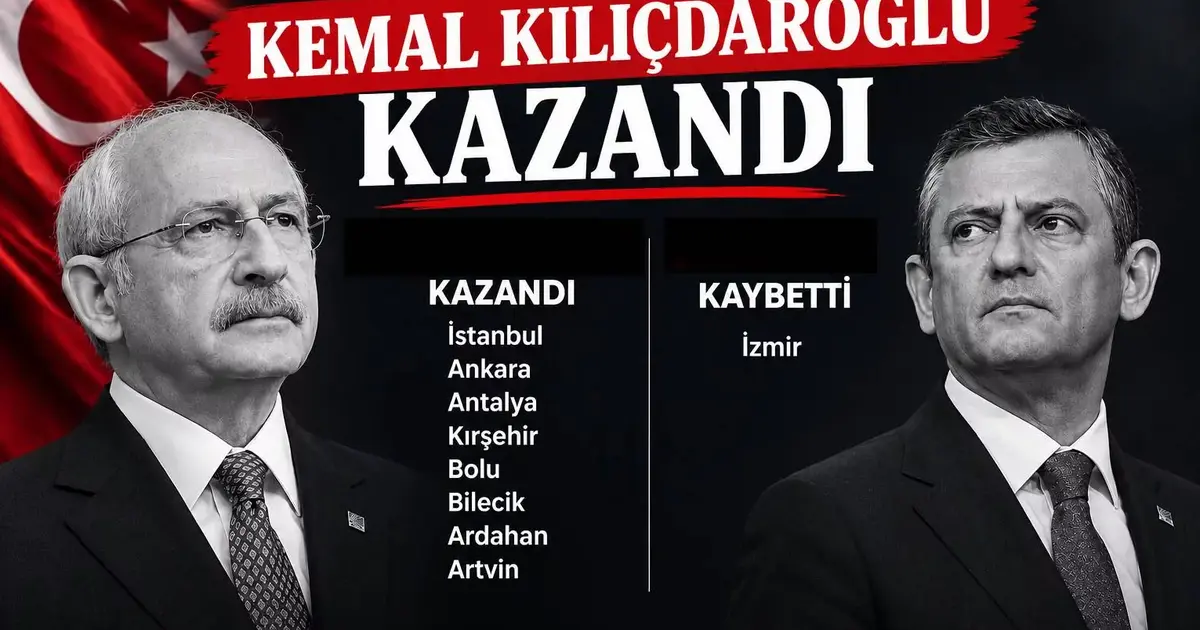 CHP’den İzmir paylaşımı: Değişimi görmek isteyenler İzmir’e baksın! - Siyaset Haberleri